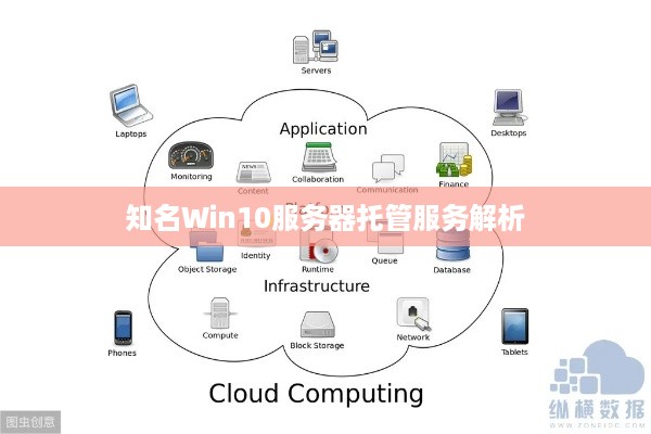 知名Win10服务器托管服务解析