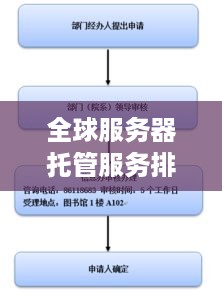 全球服务器托管服务排名解析