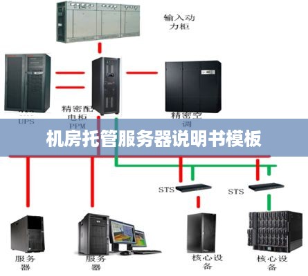 机房托管服务器说明书模板