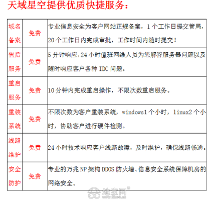 南宁服务器托管价格表最新