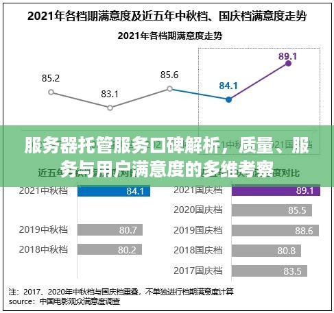 服务器托管服务口碑解析，质量、服务与用户满意度的多维考察