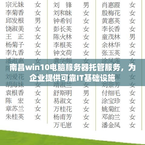 南昌win10电脑服务器托管服务，为企业提供可靠IT基础设施