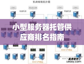 小型服务器托管供应商排名指南