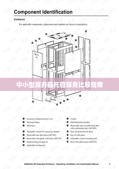 中小型服务器托管服务比较指南