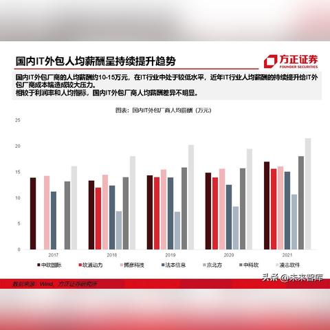 山东托管虚拟主机云服务器，打造企业数字化转型的坚实基石