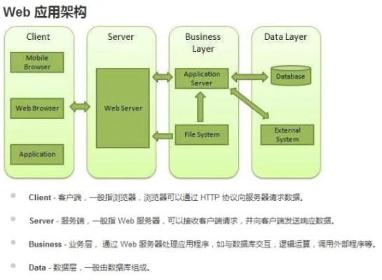 自定义JS托管服务器配置指南