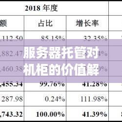 服务器托管对机柜的价值解析