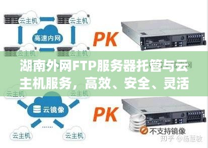 湖南外网FTP服务器托管与云主机服务，高效、安全、灵活的选择