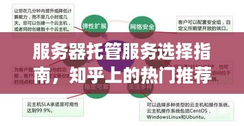 服务器托管服务选择指南，知乎上的热门推荐与用户真实反馈