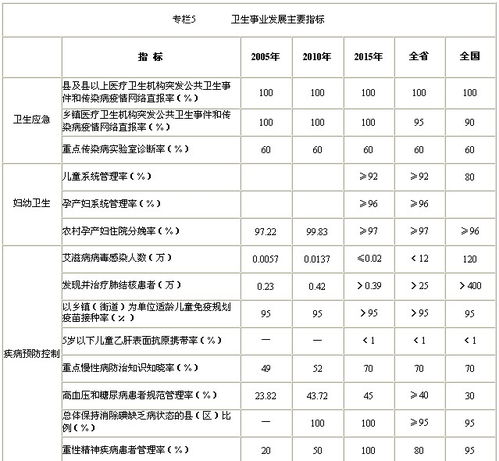 构建高效虚拟托管服务器管理制度的策略与实践