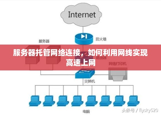 服务器托管网络连接，如何利用网线实现高速上网