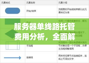 服务器单线路托管费用分析，全面解读与价格比较