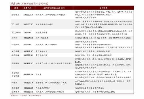 托管服务器租用的价格表，全面解析与成本效益分析