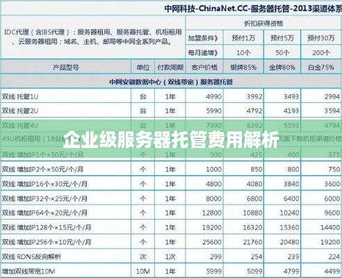 企业级服务器托管费用解析
