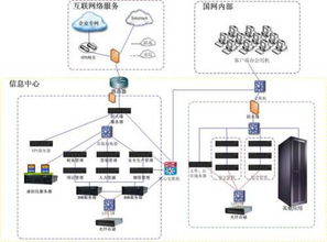 杭州IDC服务器托管服务，企业数据守护者的坚实后盾