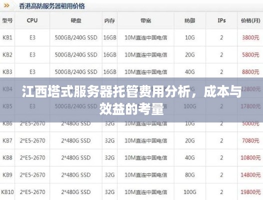 江西塔式服务器托管费用分析，成本与效益的考量