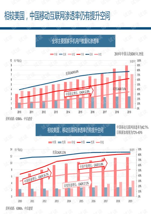 服务器托管责任与法律的边界