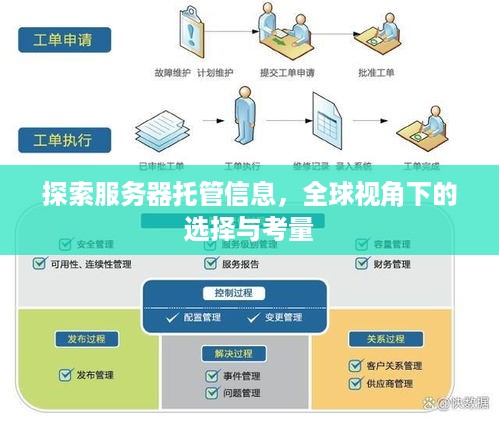 探索服务器托管信息，全球视角下的选择与考量