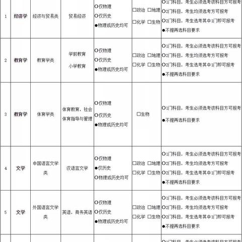 福建省服务器托管物理机服务概览与选择指南