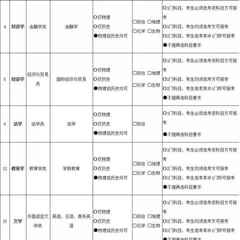 福建省服务器托管物理机服务概览与选择指南