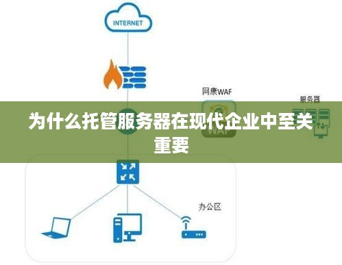 为什么托管服务器在现代企业中至关重要