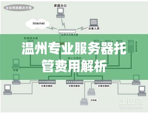 温州专业服务器托管费用解析