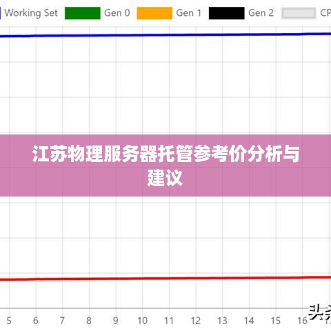 江苏物理服务器托管参考价分析与建议