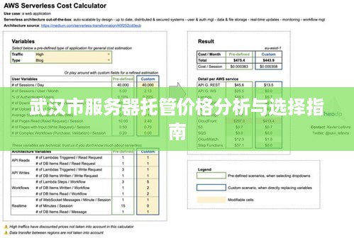 武汉市服务器托管价格分析与选择指南