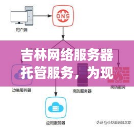 吉林网络服务器托管服务，为现代企业提供稳定可靠的数字根基