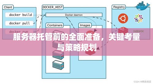 服务器托管前的全面准备，关键考量与策略规划