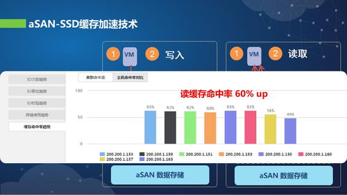 福建企业级服务器托管费用分析与预算指南