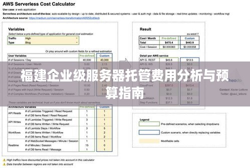 福建企业级服务器托管费用分析与预算指南