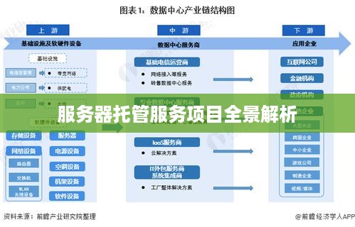 服务器托管服务项目全景解析