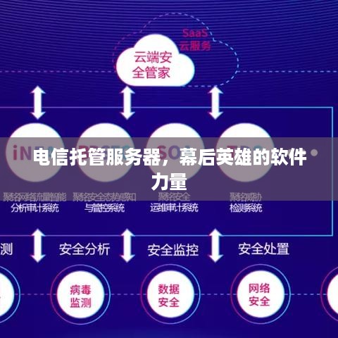 电信托管服务器，幕后英雄的软件力量