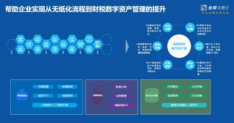 云开票托管服务器U180——企业财务数字化转型的坚实后盾