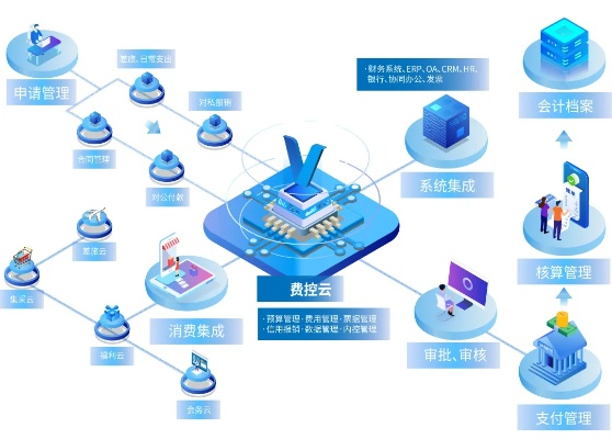 云开票托管服务器U180——企业财务数字化转型的坚实后盾