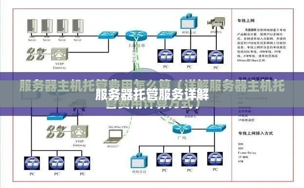 服务器托管服务详解