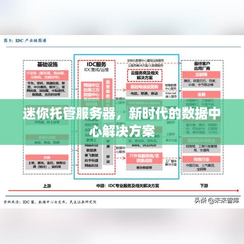 迷你托管服务器，新时代的数据中心解决方案