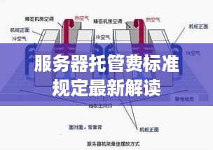 服务器托管费标准规定最新解读