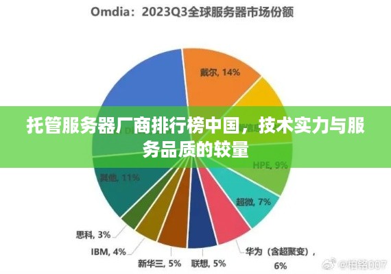 托管服务器厂商排行榜中国，技术实力与服务品质的较量