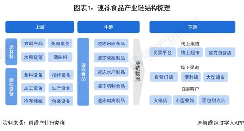 嘉兴运营商服务器托管费用分析