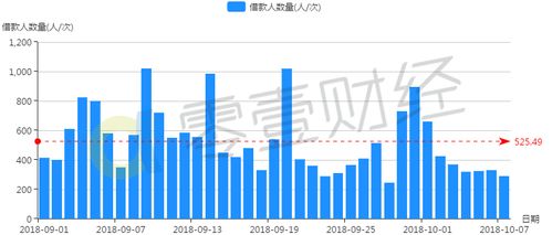 服务器托管交易市场的地理分布与全球化趋势