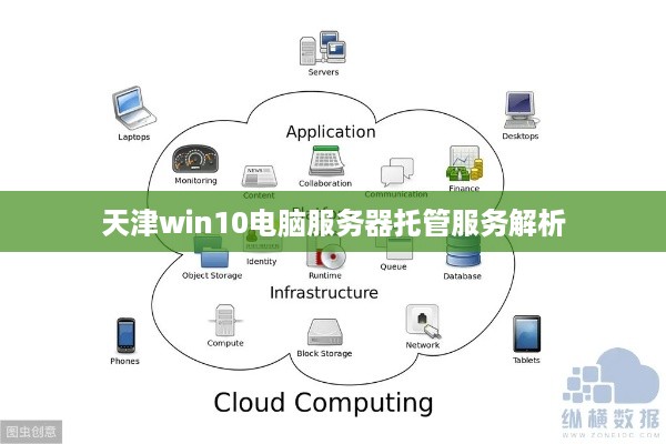 天津win10电脑服务器托管服务解析