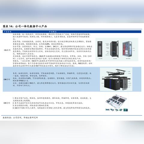 在数字化浪潮中稳舵——服务器托管机柜供应商的角色与责任