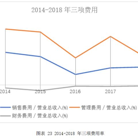 服务器托管公司挂牌新三板，互联网服务的新里程碑