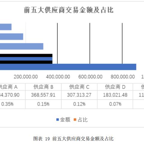 服务器托管公司挂牌新三板，互联网服务的新里程碑