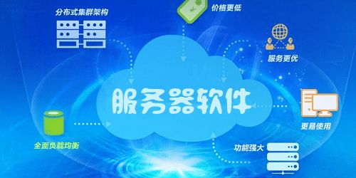 安徽内网FTP服务器托管云空间，构建企业数据安全与高效访问新纪元