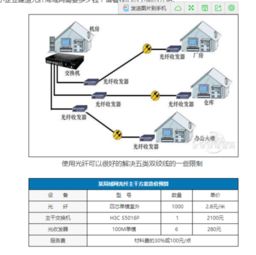 杭州服务器托管100M带宽——企业网络的坚实后盾