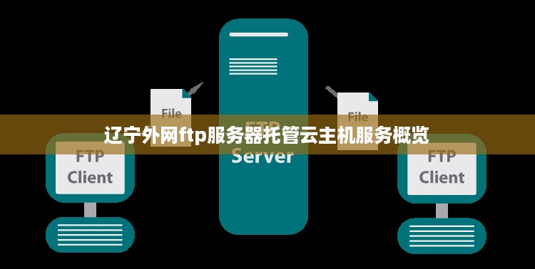 辽宁外网ftp服务器托管云主机服务概览