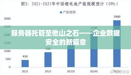 服务器托管至他山之石——企业数据安全的新篇章